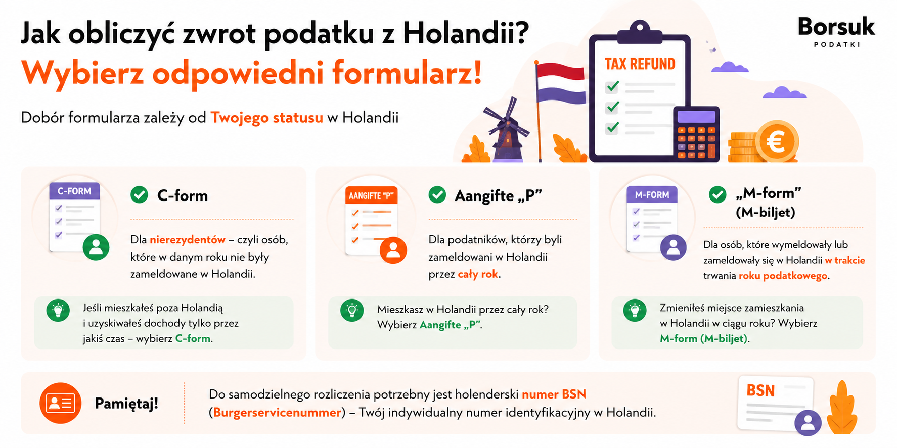 Jak obliczyć zwrot podatku z Holandii?