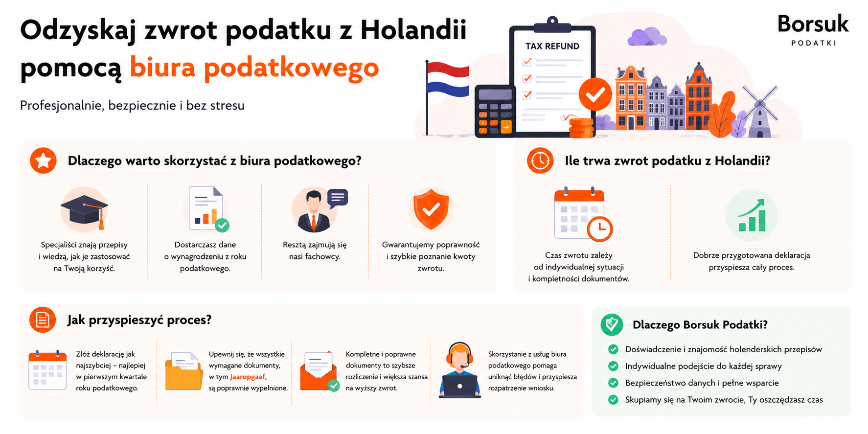 Zwrot podatku z Holandii z pomocą biura podatkowego