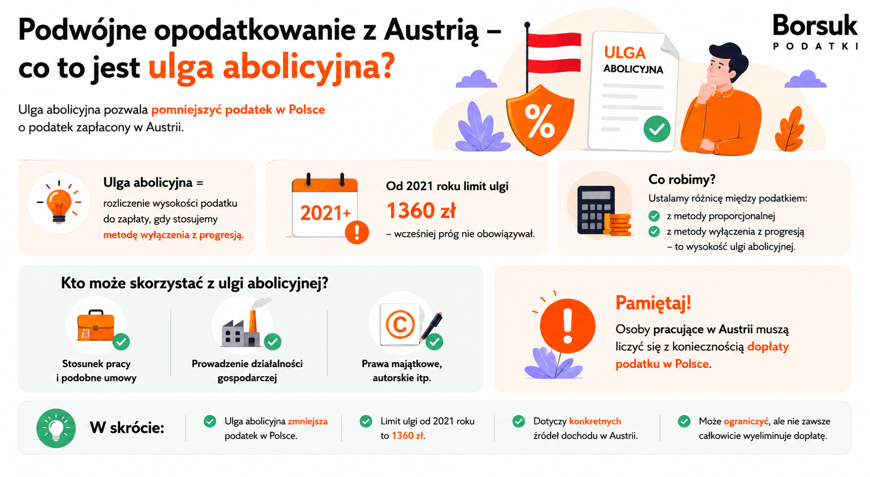Ulga abolicyjna