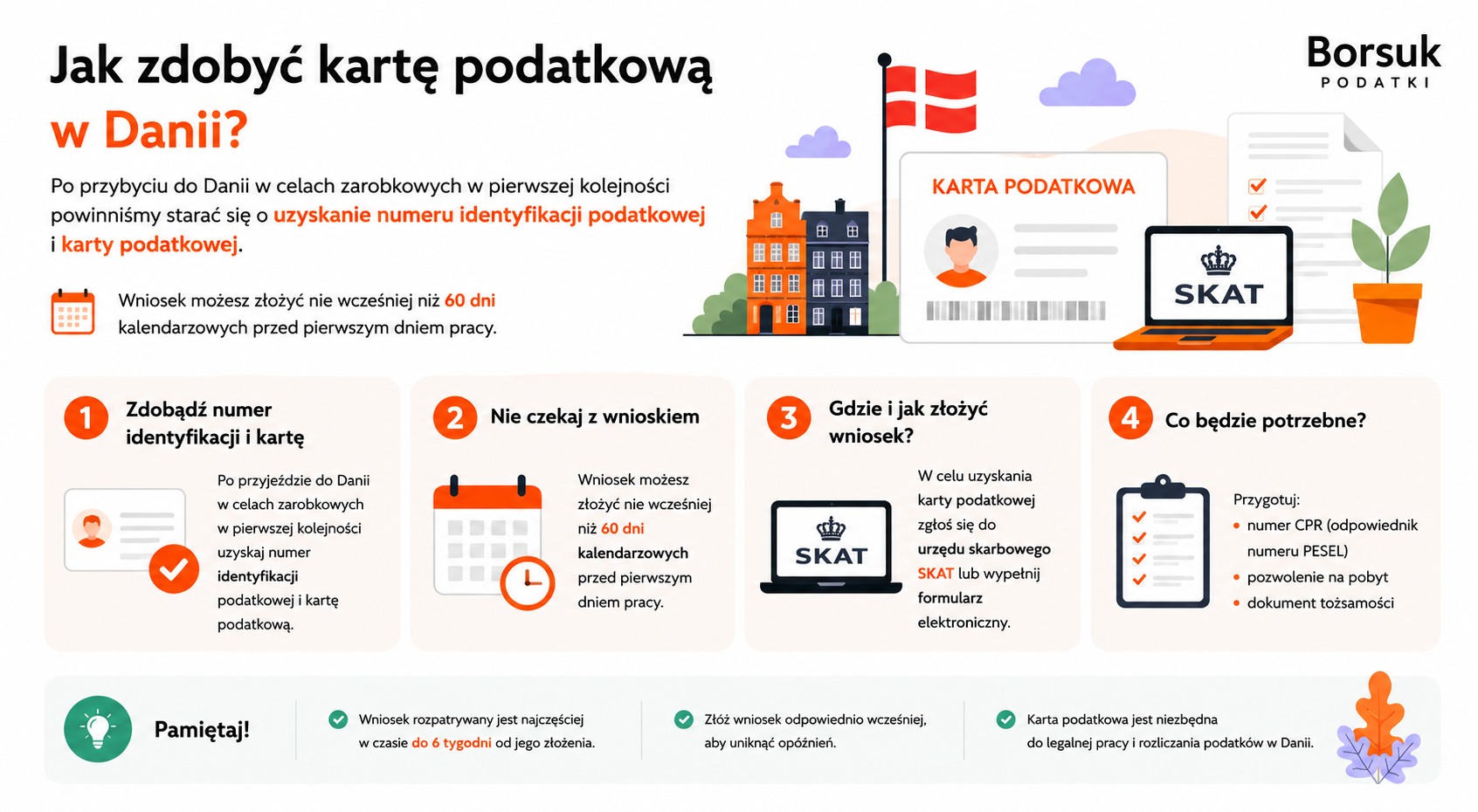 Jak zdobyć kartę podatkową w Danii?