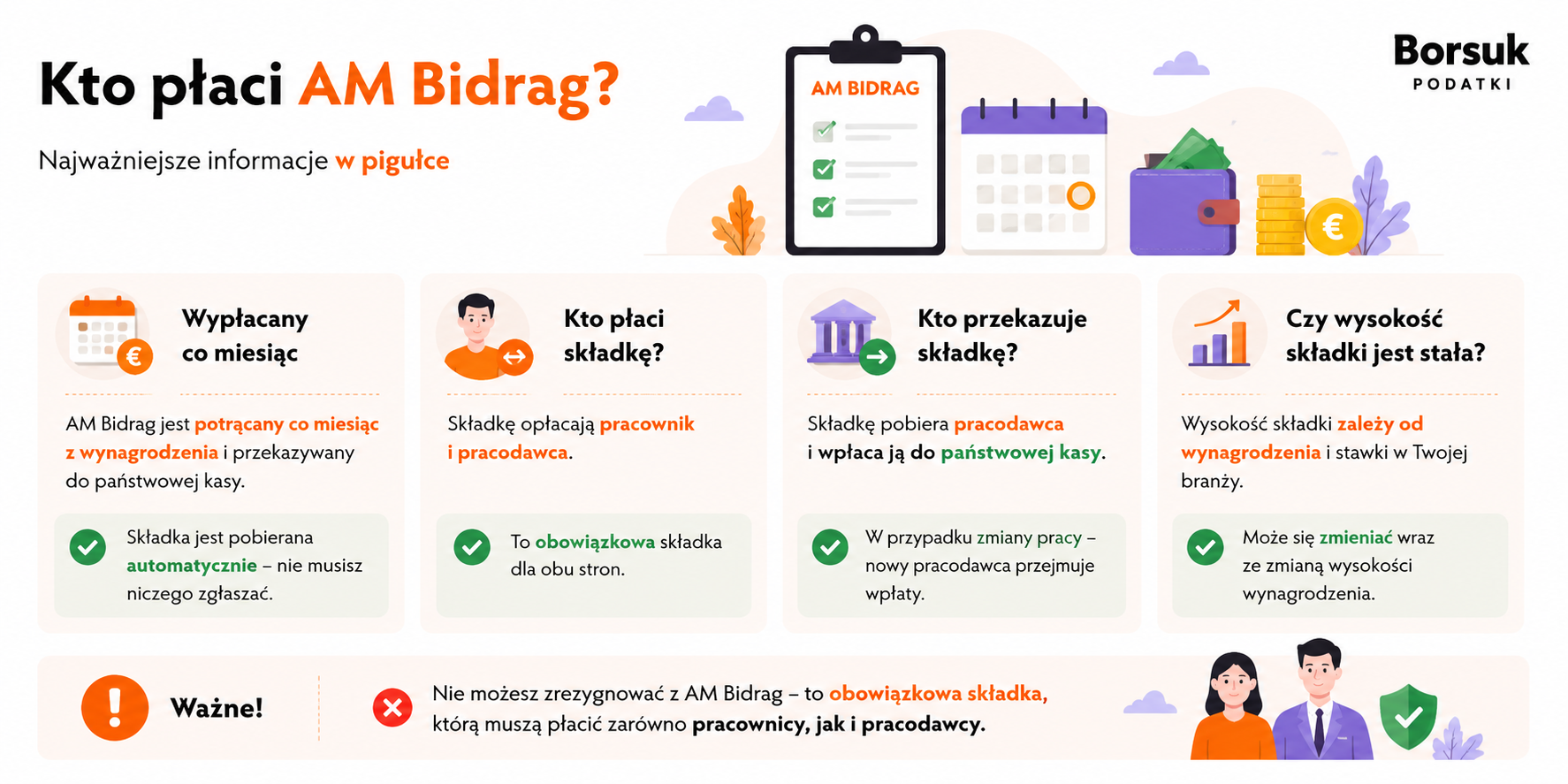 Kto płaci AM Bidrag?