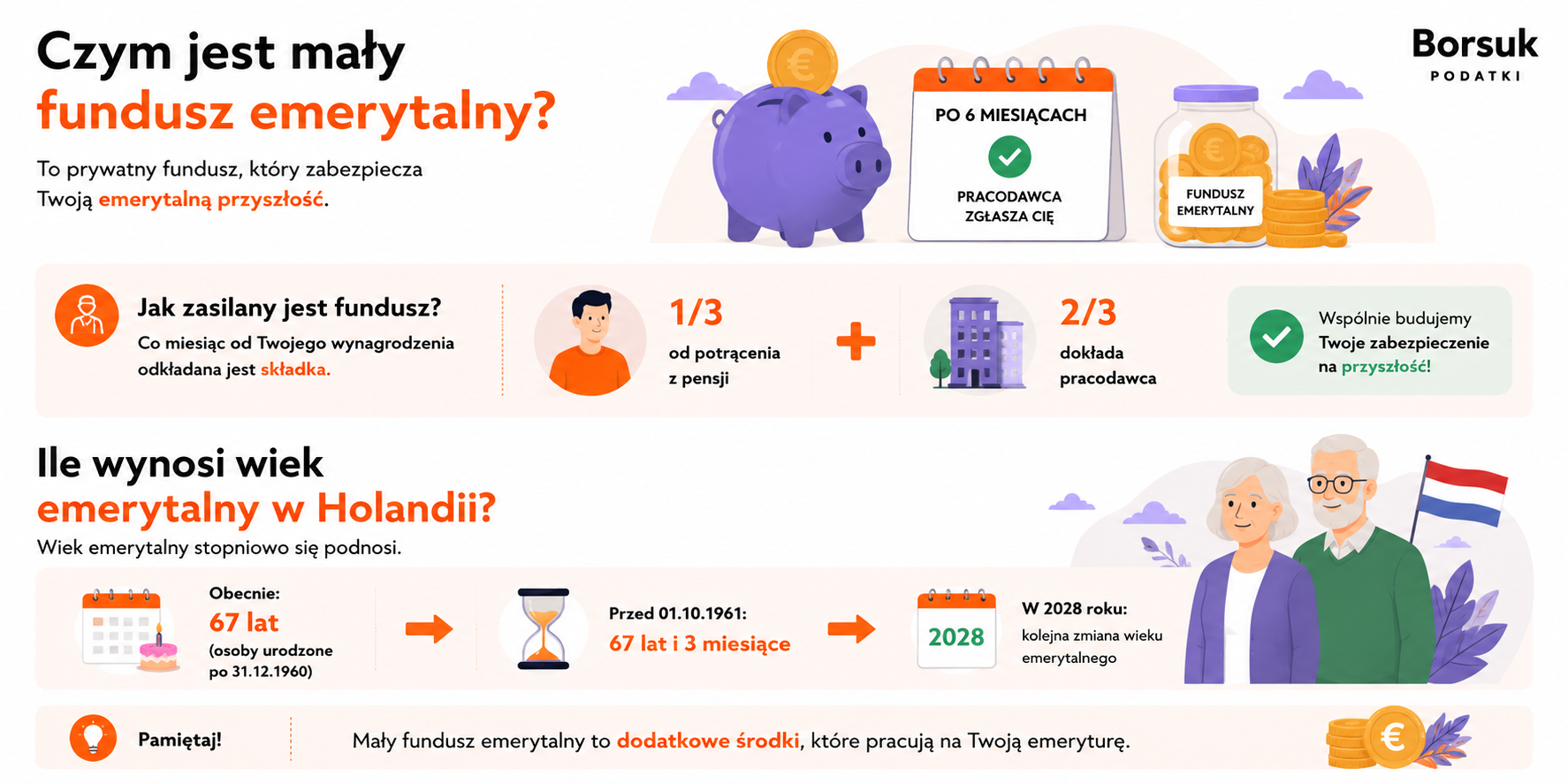Czym jest mały fundusz emerytalny?
