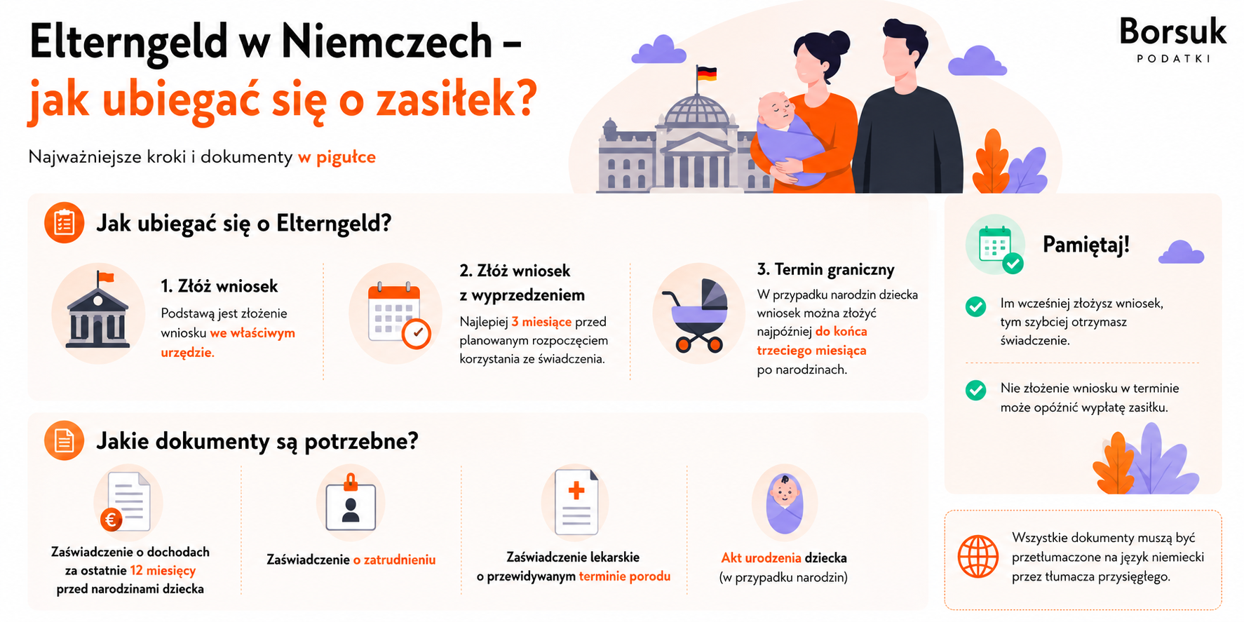 Jak ubiegać się o zasiłek w Niemczech?