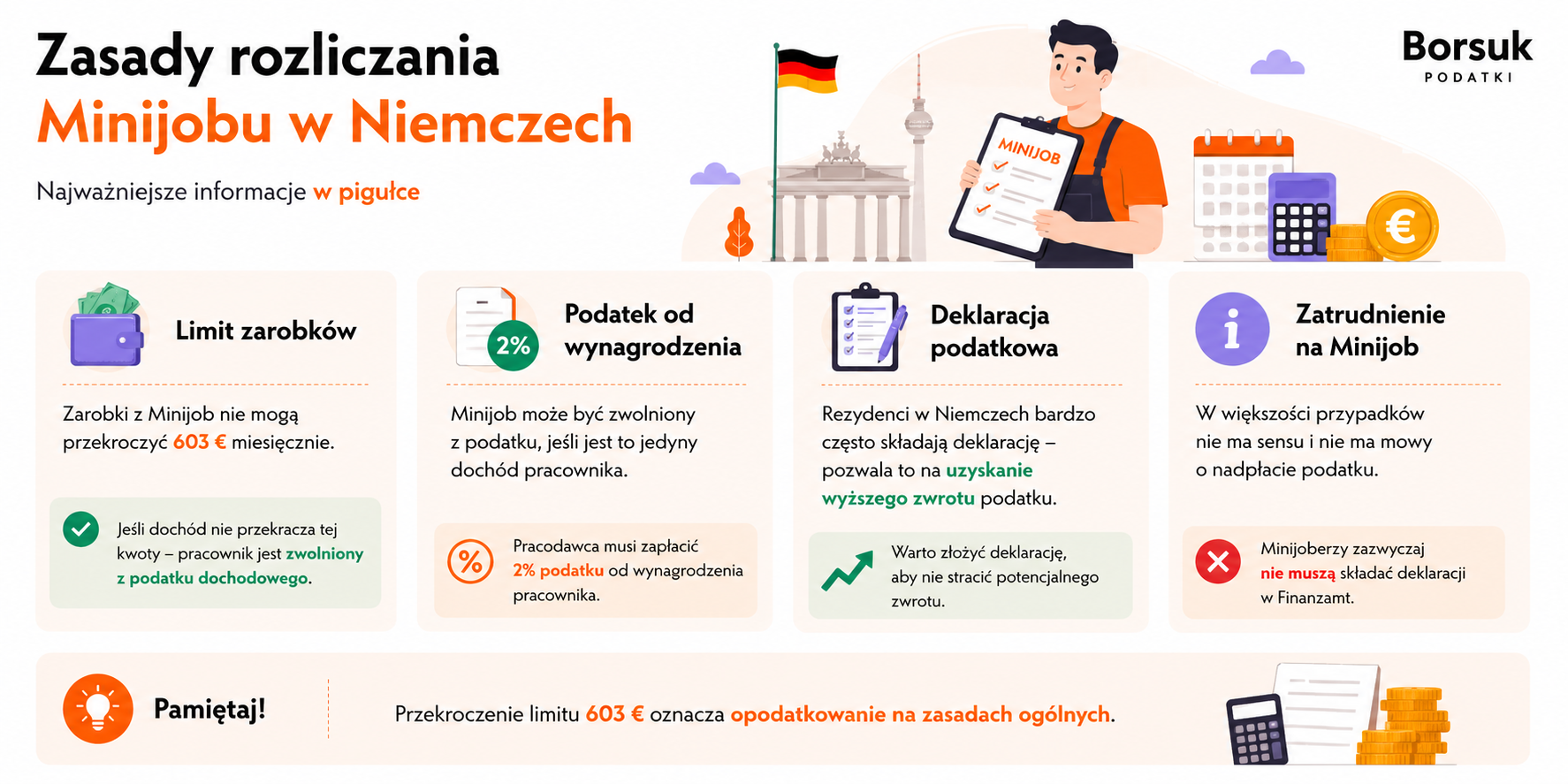 Zasady rozliczania Minijobu w Niemczech
